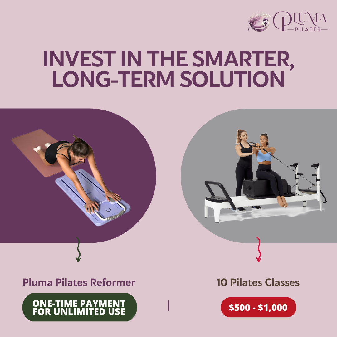 PlumaPilates™ Portable Pilates Reformer Board